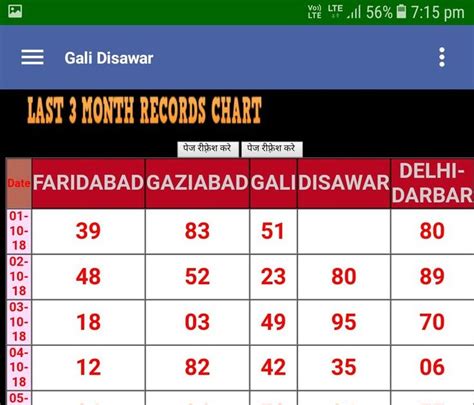 satta king monthly|satta king monthly result.